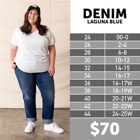 Lularoe Denim Sizing Chart