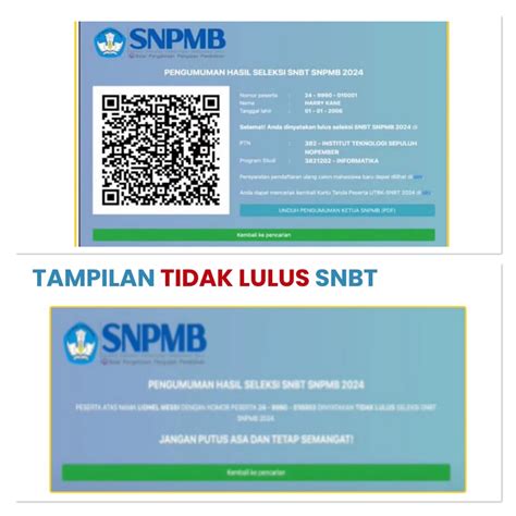Lulus UTBK SNBT 2025