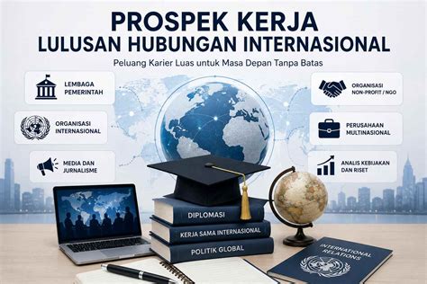 Lulusan Hubungan Internasional