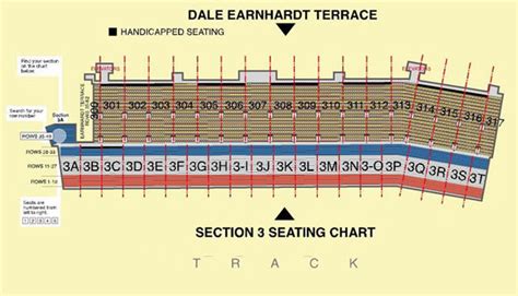 Lvms Seating Chart