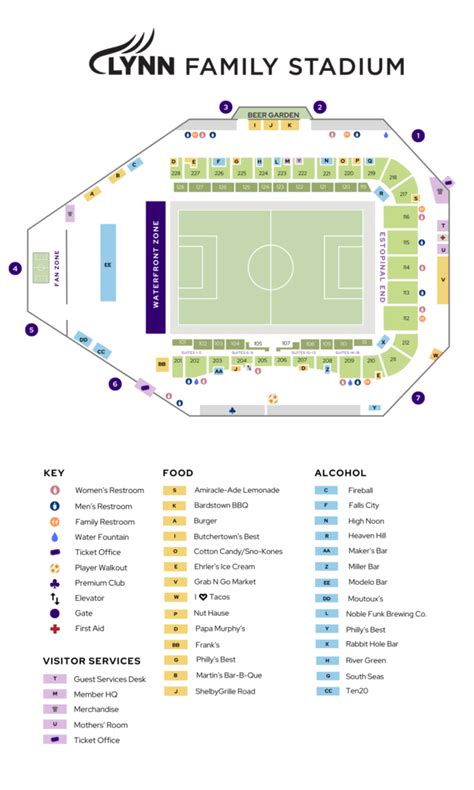 Lynn Family Stadium Seating Chart