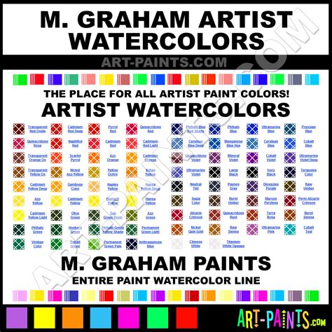 M Graham Watercolor Chart