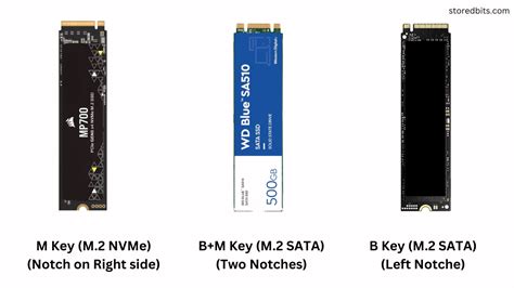 M.2 SATA vs M.2 NVMe connector