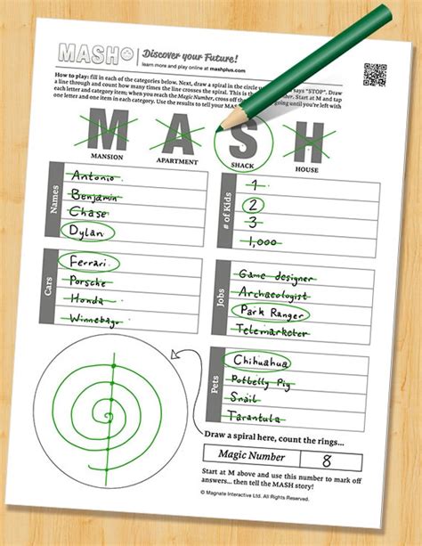 M.a.s.h Game Template