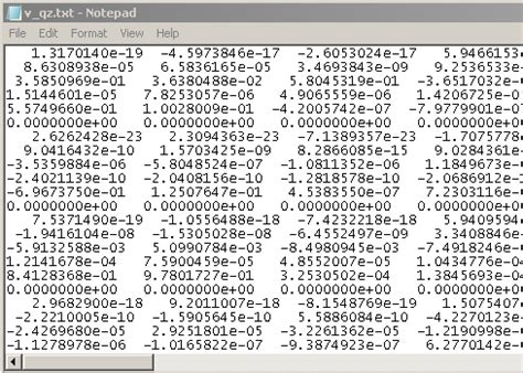 MATLAB What Is