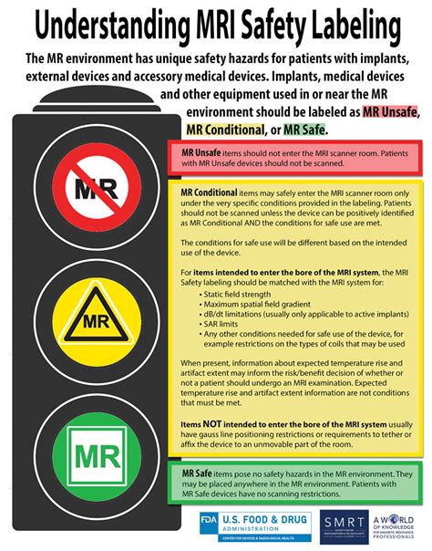 MRI Emergency Response