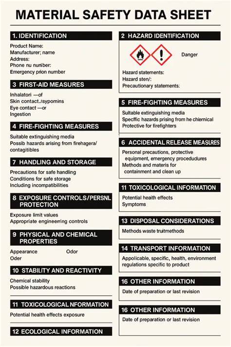 MSDS example document