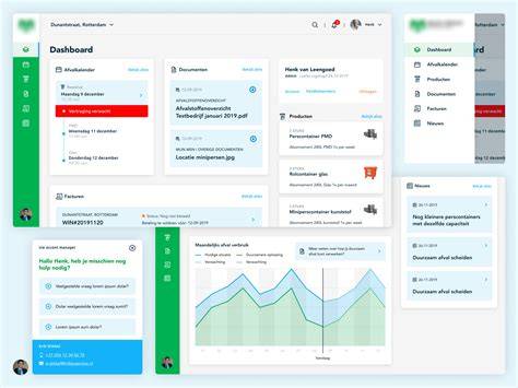 MSN Dashboard