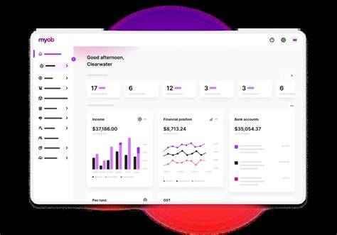 Financial Reporting MYOB