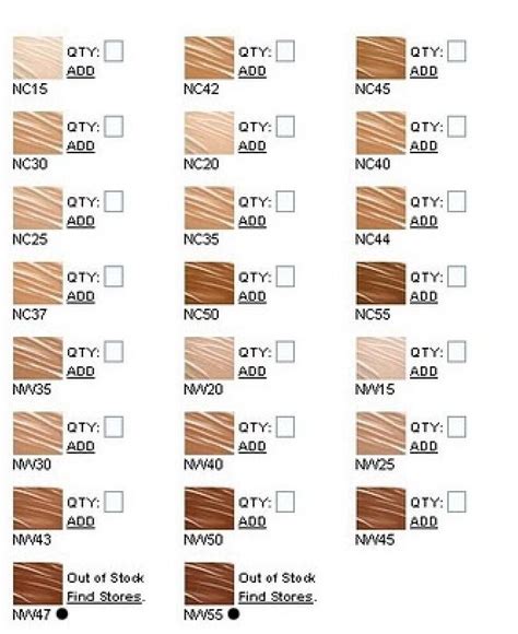 Mac Cosmetics Skin Color Chart