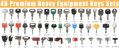 Machine Key Set