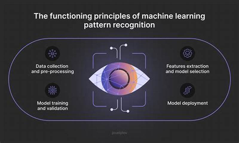 Machine Learning And Pattern Recognition