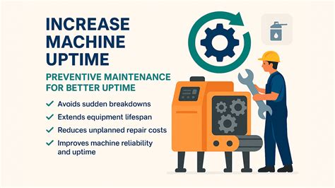 Machine uptime