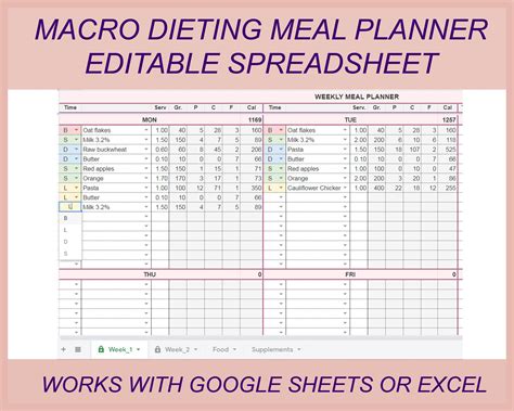 Macro Meal Planner Template