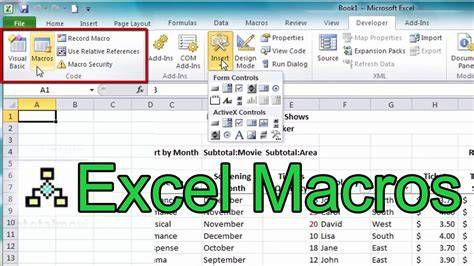 Macro Microsoft Excel