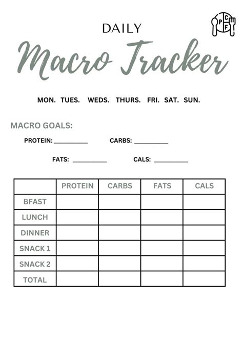 Macro Tracker Printable