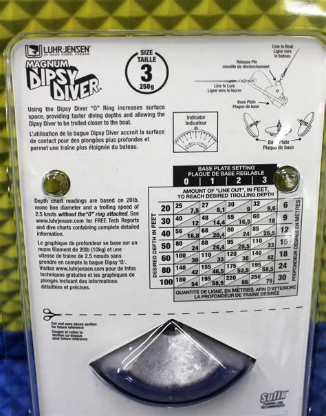 Mag Dipsy Diver Depth Chart