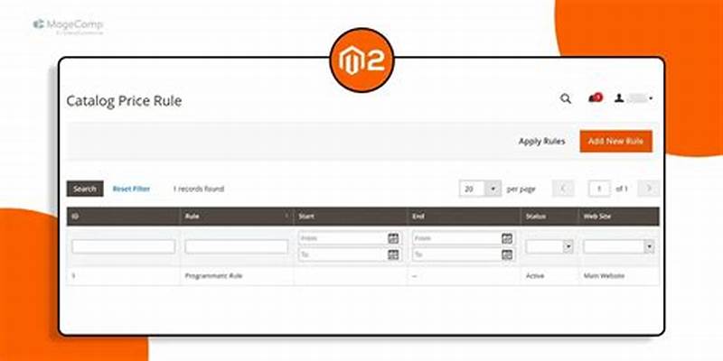 Magento 2 Create Catalog Price Rules Programmatically