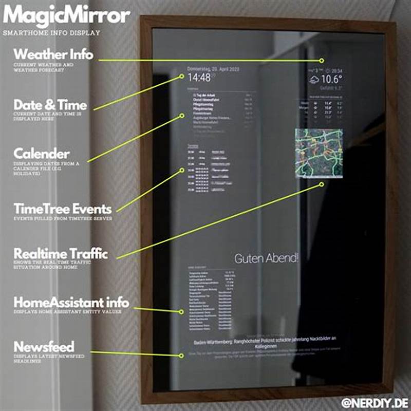 Magicmirror Calendar Module