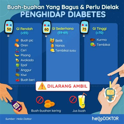 Kurangi Makanan dan Minuman Manis: Waspada Gula Tersembunyi!