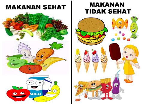Makanan Tidak Sehat