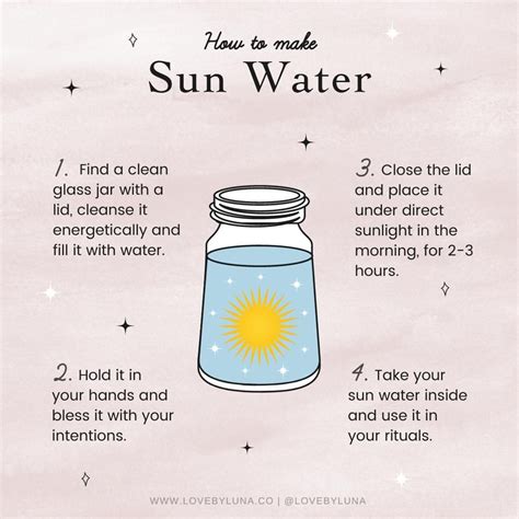 Make Sun Water
