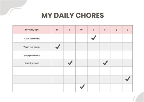 Making A Chore Chart