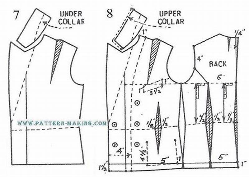 Making Double Breasted Jacket Pattern