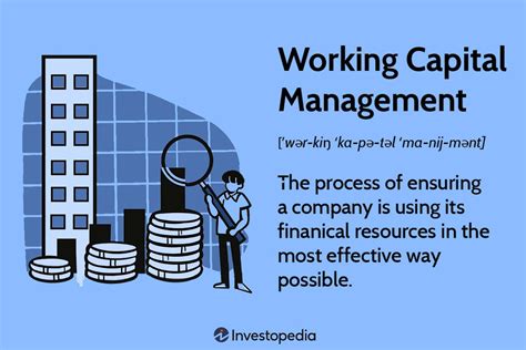 Managing Working Capital