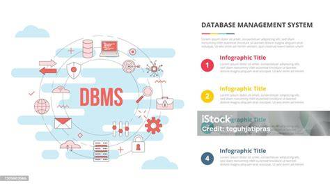Manajemen Database zPanel