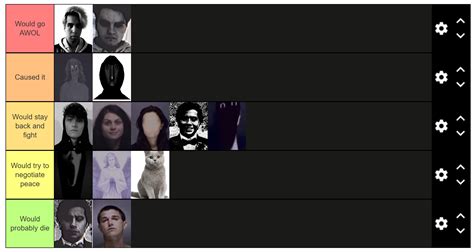 Mandela Catalogue Alternate Types