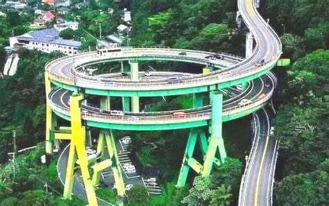Manfaat Flyover Sitinjau Lauik
