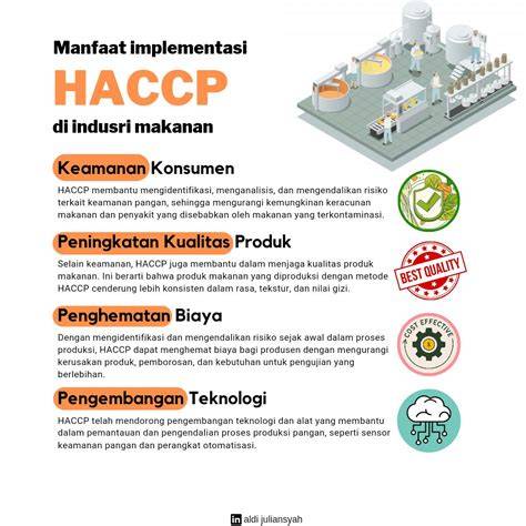 Manfaat HACCP