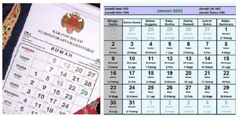 Kalender Jawa 2025