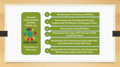 Manfaat Langsung RKP Desa