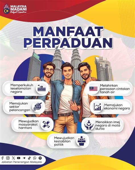 Manfaat Patriotisme