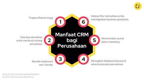Manfaat bagi perusahaan