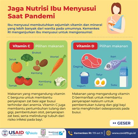 Manfaat Konsumsi Kunyit untuk Penyerapan Nutrisi pada Ibu Menyusui