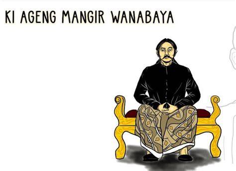 Mangir
