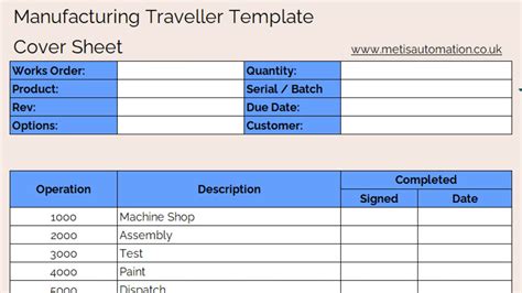 Manufacturing Traveler Template