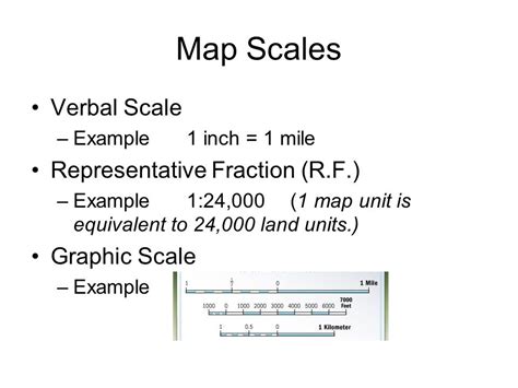 Map Cataloging Scale Rf With Approximate Verbal Scale