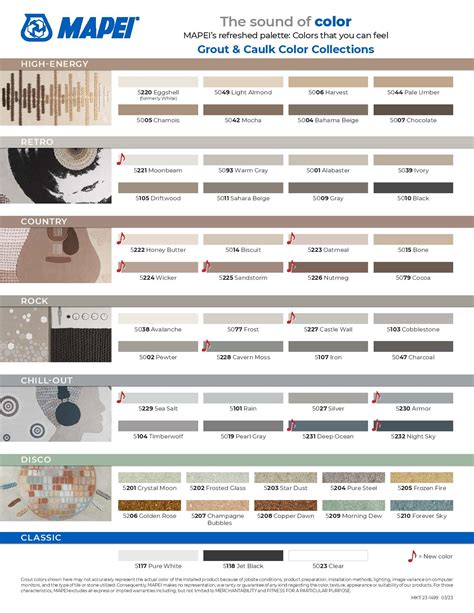 Mapei Sanded Grout Color Chart