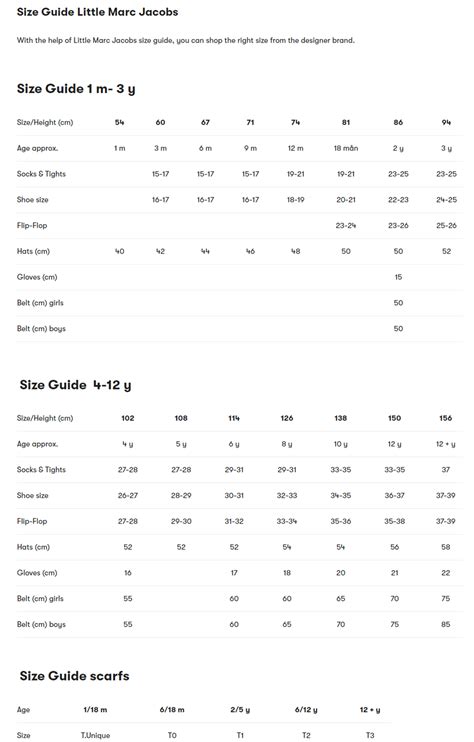 Marc By Marc Jacobs Shoes Size Chart