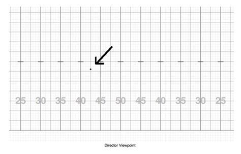 Marching Band Drill Chart