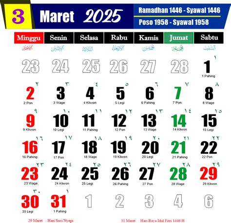 Maret dan April 2025