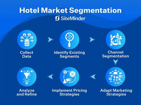 Market Segmentation Hotel