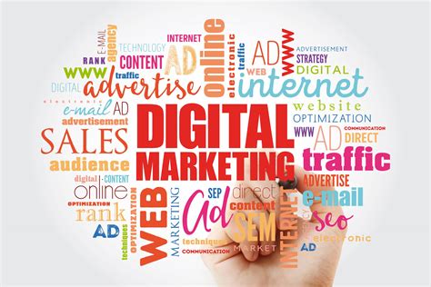 Marketing
