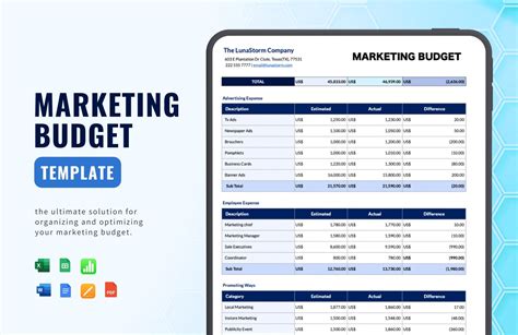 Marketing Budget Template Google Sheets