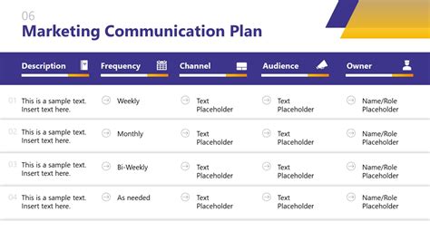 Marketing Communications Plan Template