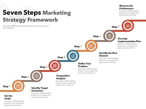 Marketing Framework Template